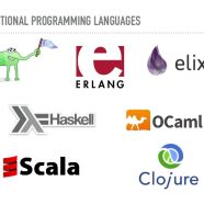 Functional programming languages